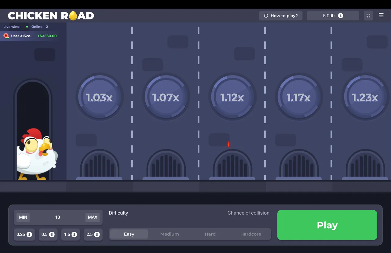 Ronda de Chicken Road con el multiplicador creciendo paso a paso